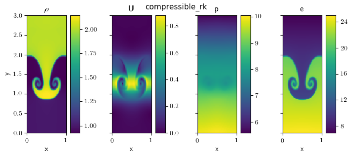 _images/rt_rk.png